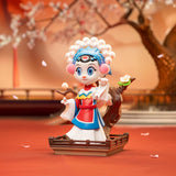 Official POP MART Tom & Jerry: Forbidden Compass Series Figure (Blind Box 1 pcs)