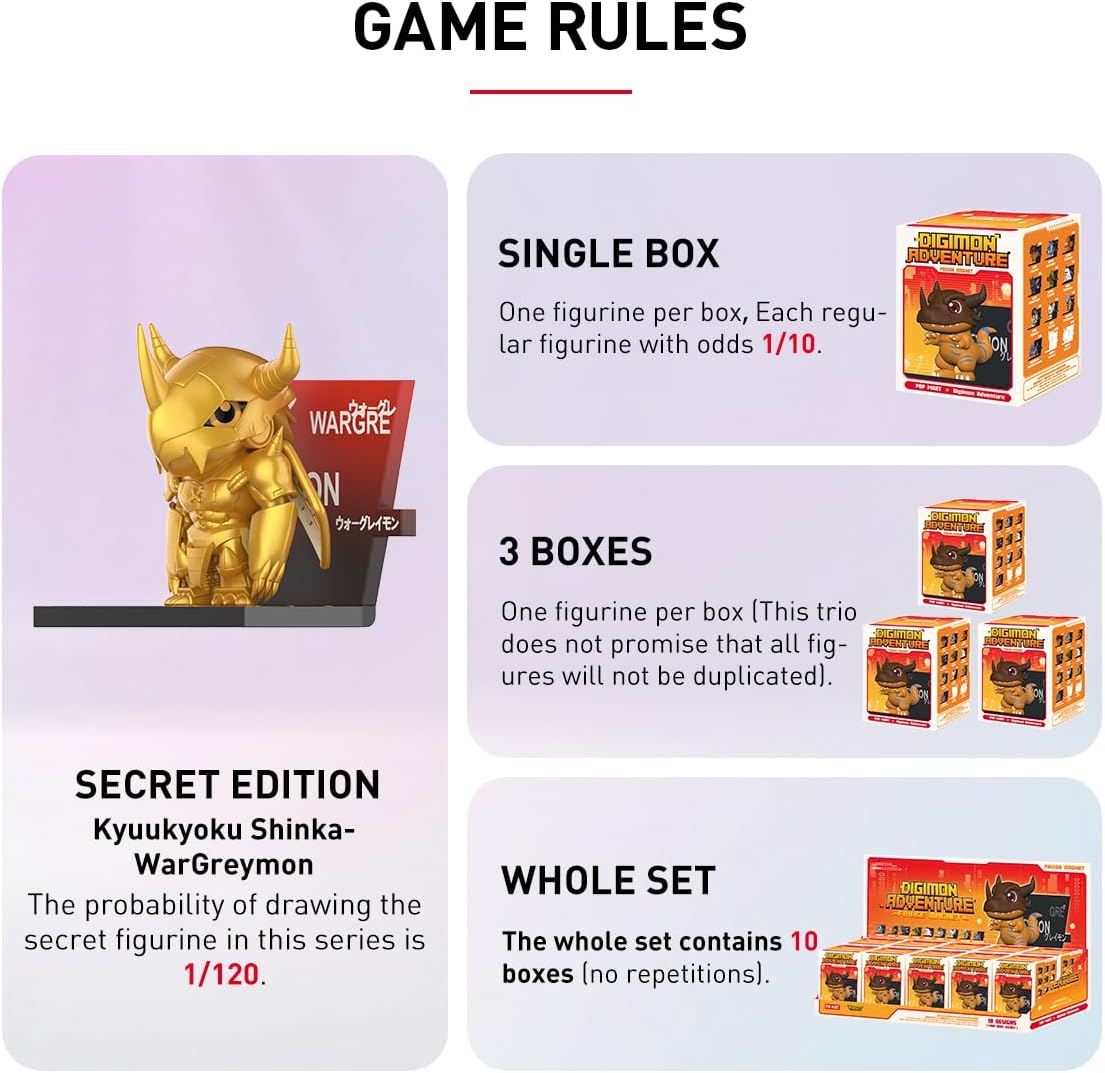 Official POP MART Anime Digimon Adventure Fridge Magnet Series Figure Blind Box (1pcs)