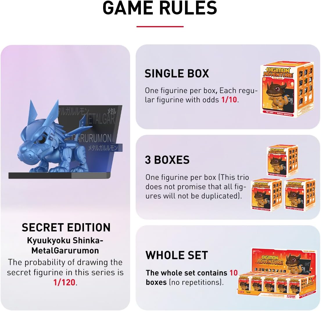 Official POP MART Anime Digimon Adventure Fridge Magnet Series Figure Blind Box (1pcs)