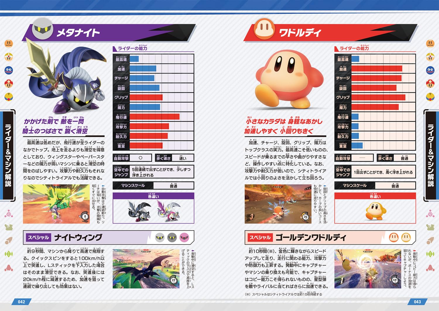 Kirby's Air Rider The Complete Guide (Japanese) (480 Pages)