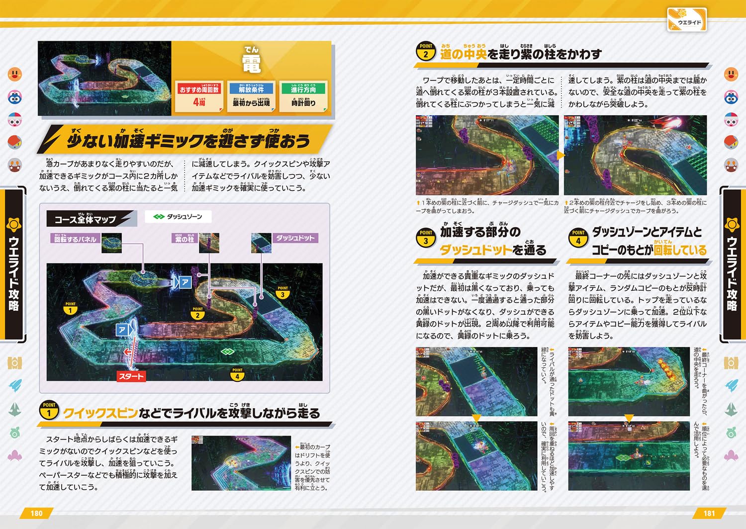 Kirby's Air Rider The Complete Guide (Japanese) (480 Pages)