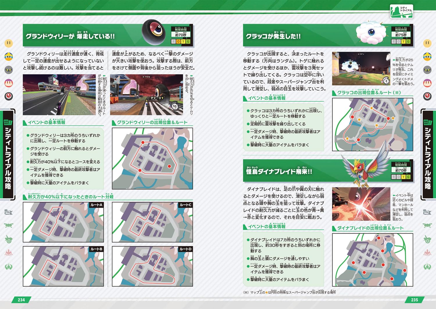 Kirby's Air Rider The Complete Guide (Japanese) (480 Pages)