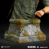 The Last of Us: Joel with Hatchet Bust Figure (21cm)