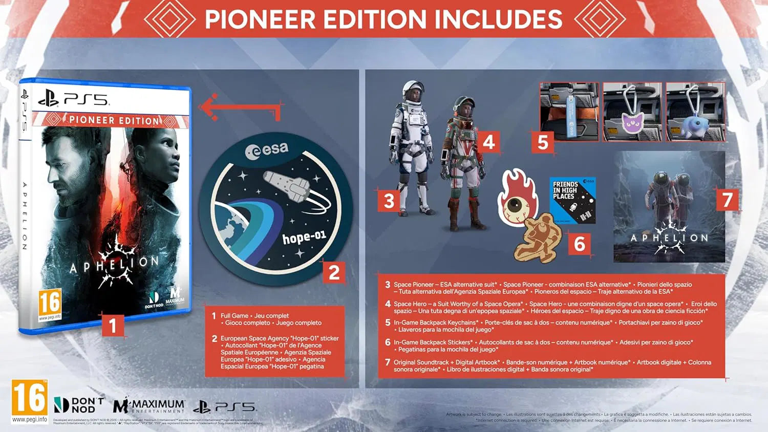 [PS5] Aphelion Pioneer Edition R2