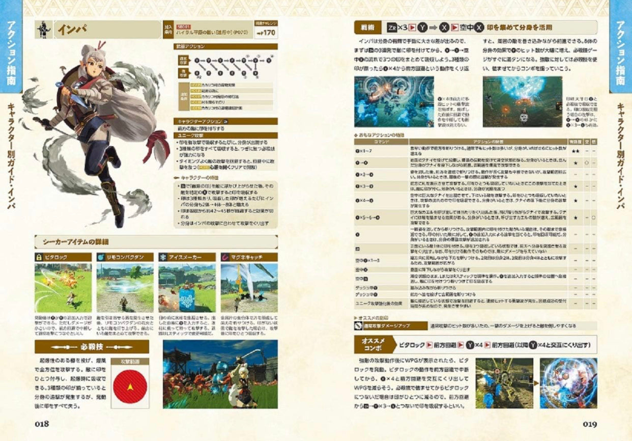 Zelda Warriors: Calamity Apocalypse Perfect Guide (Japanese version) (271 pages)